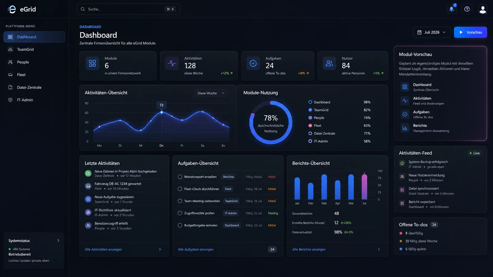 Dunkle eGrid Dashboard-Oberfläche
