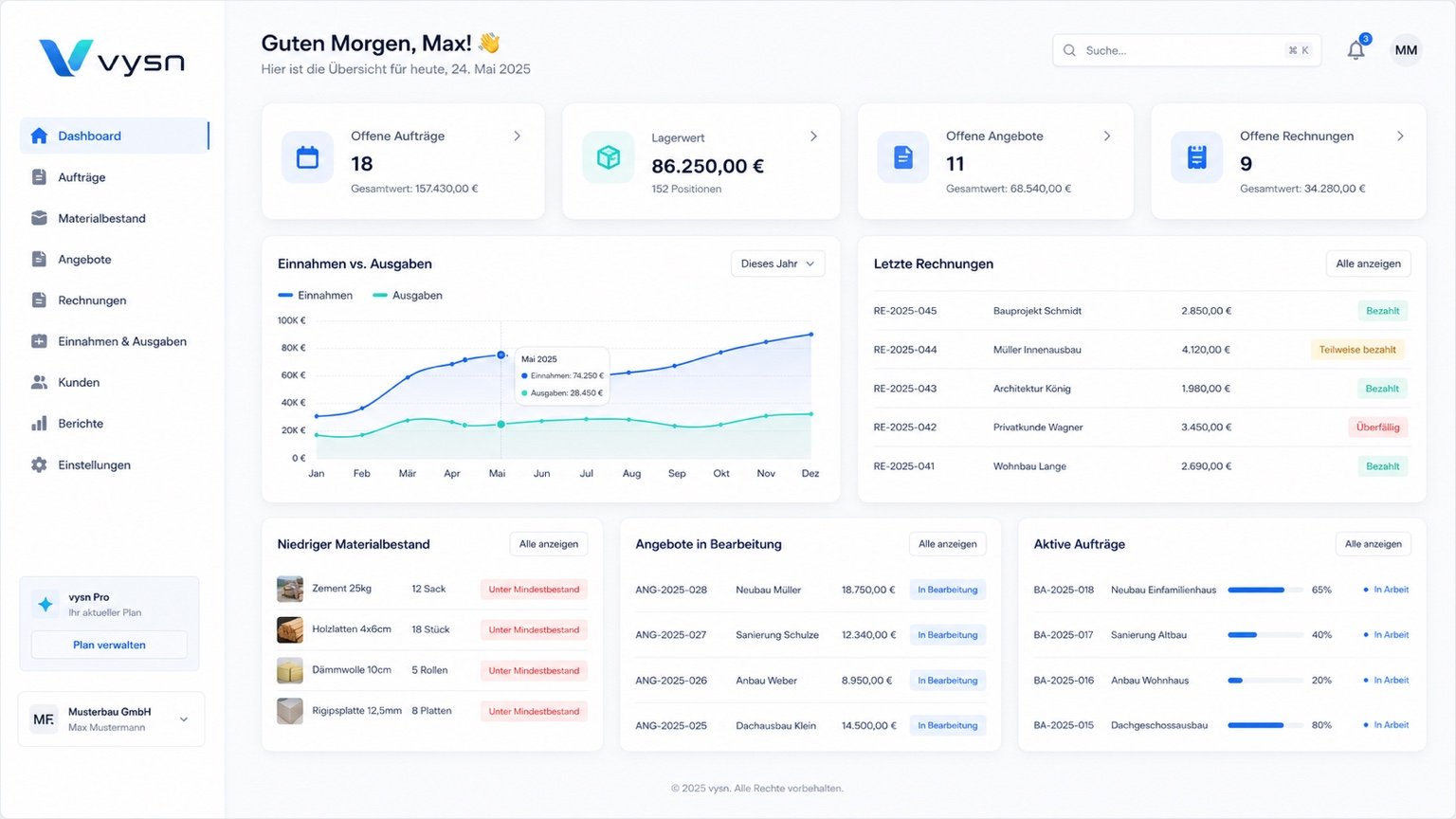 VYSN Dashboard Vorschau